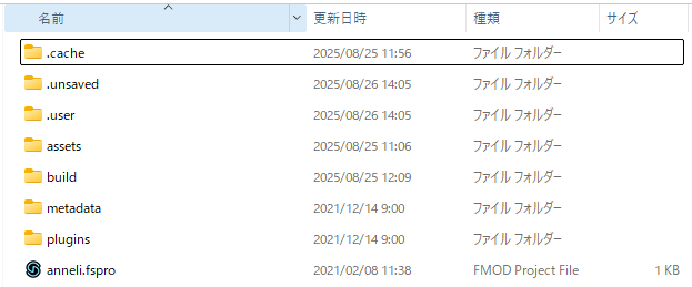 テンプレートを解凍したディレクトリの中の2層目